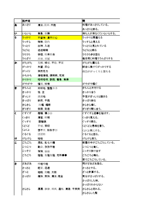 日语拟声词