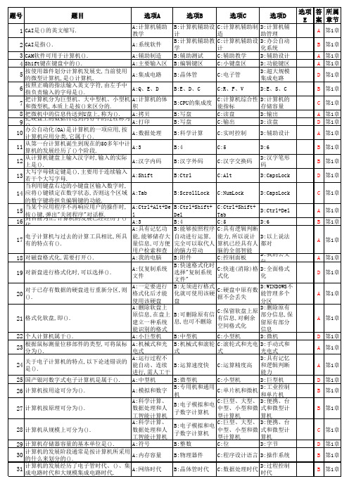 万维考试系统选择题题库（含参考答案）