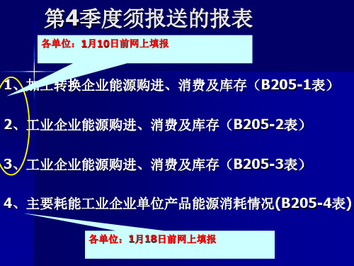 能源利用状况报表培训