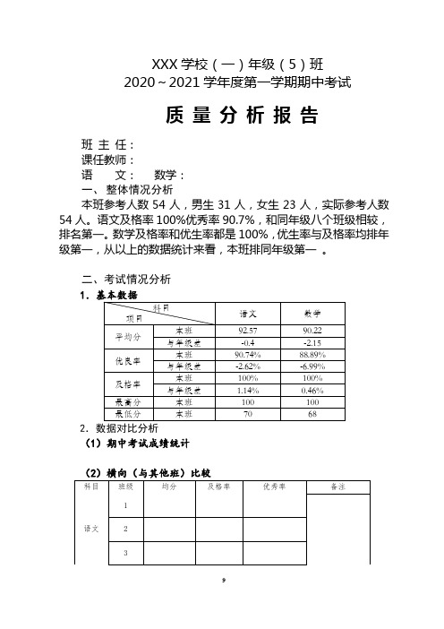 一五班(班级)期中考试质量分析报告模板