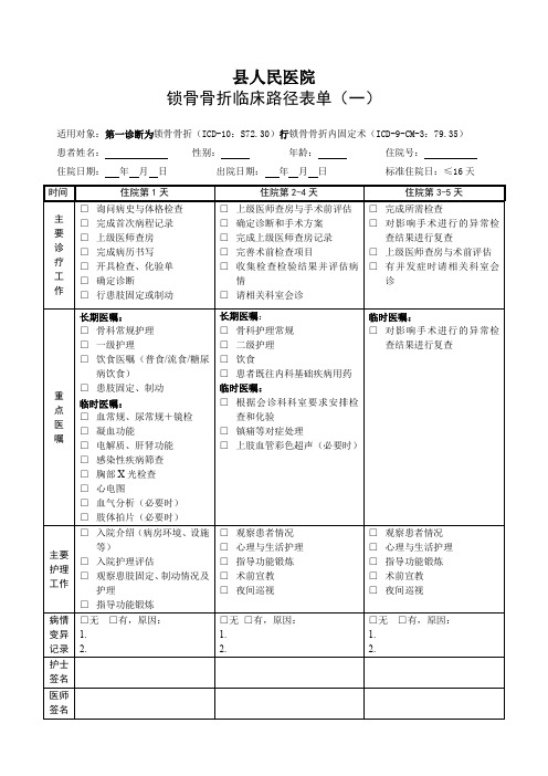 锁骨骨折临床路径表单