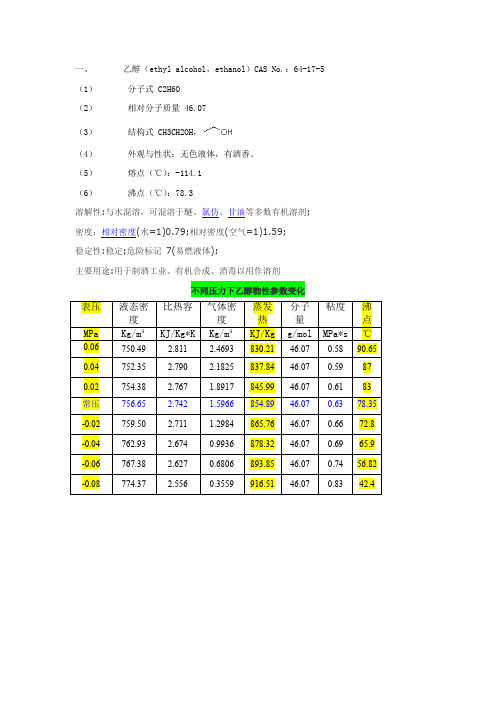 乙醇乙酸乙酯乙酰乙酸乙酯乙酸氯化钠乙醇钠的物性数据