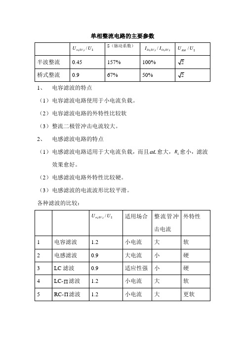 单相整流电路的主要参数