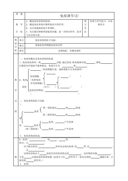 高中生物免疫调节教案(2)新课标 人教版 必修3