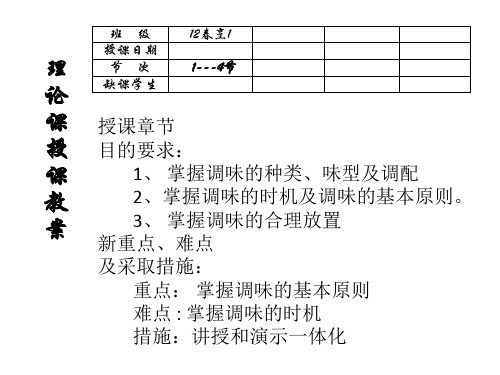 烹饪工艺课件调味