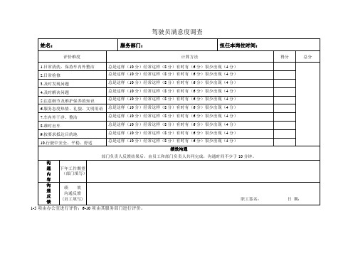 1-4：驾驶员满意度评价表