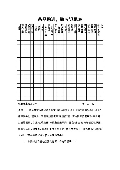 药品购进、验收记录表
