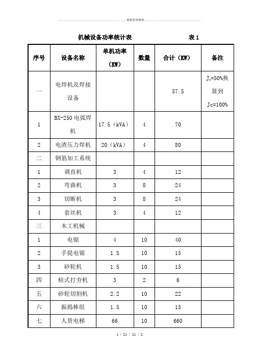 机械设备功率统计表                   表1