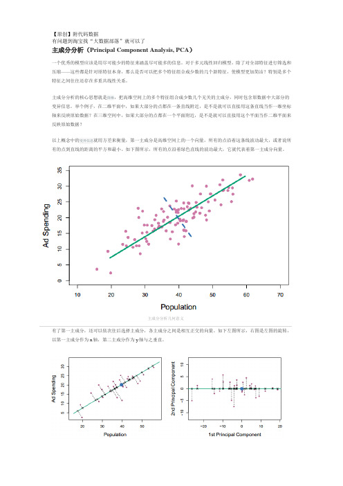 【原创】R语言多元线性回归特征降维：主成分回归和偏最小二乘案例分析报告附代码数据