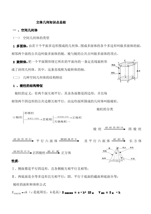 打印高考立体几何知识点总结