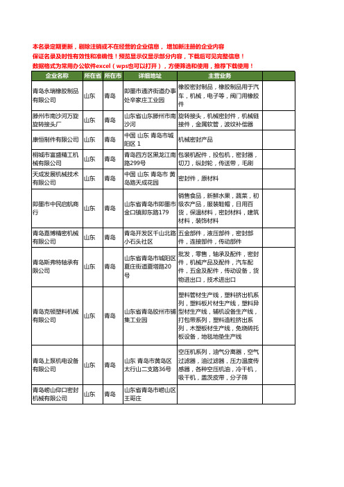 新版山东省青岛机械密封工商企业公司商家名录名单联系方式大全140家