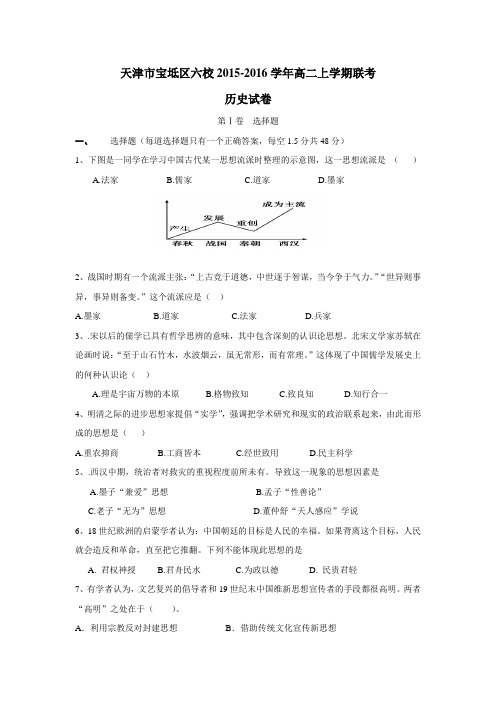 —16学年上学期高二联考历史试题(附答案)