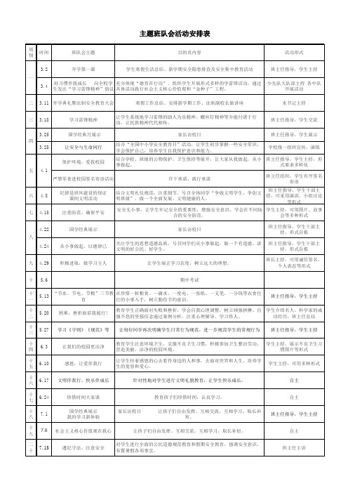 德育活动安排表 (1)