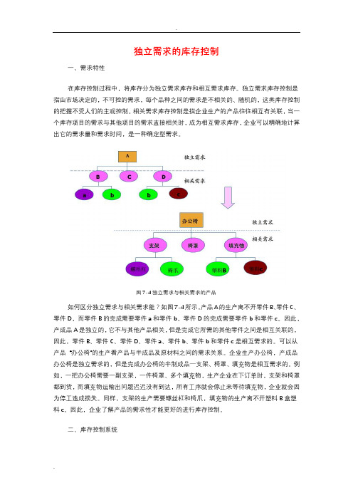 独立需求的库存控制