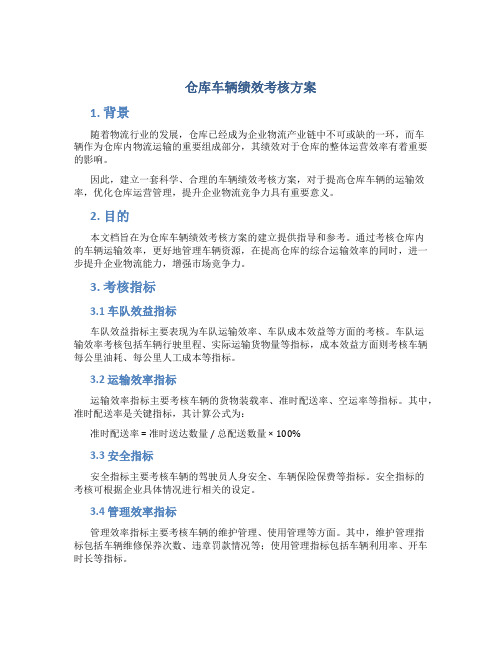 仓库车辆绩效考核方案