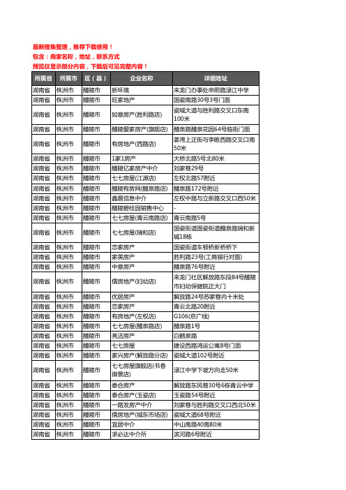 新版湖南省株洲市醴陵市房屋中介企业公司商家户名录单联系方式地址大全62家