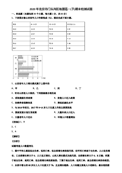 2020年北京市门头沟区地理高一(下)期末检测试题含解析