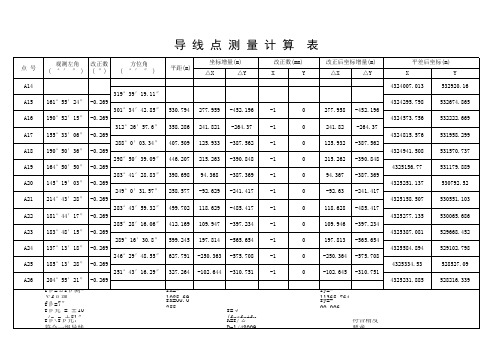 成果计算表