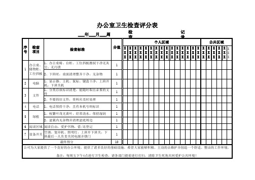 办公室卫生检查评分表