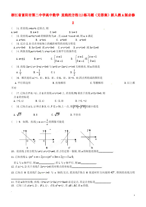 浙江省富阳市第二中学高中数学 直线的方程练习题(无答案)新人教A版必修2