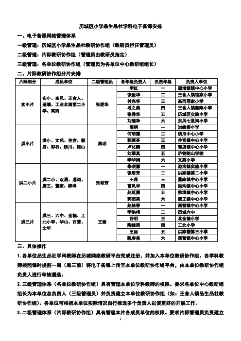 历城区小学品生品社学科电子备课安排