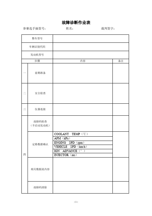 故障诊断作业表