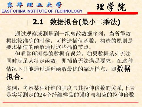 《数学函数逼近》PPT课件