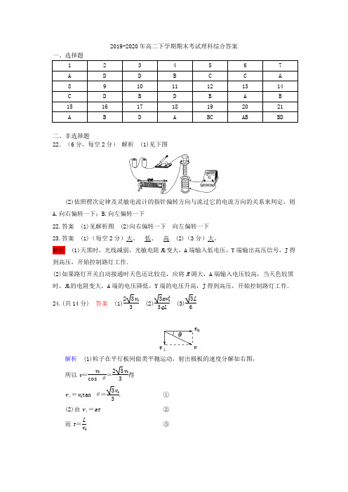 2019-2020年高二下学期期末考试理科综合答案