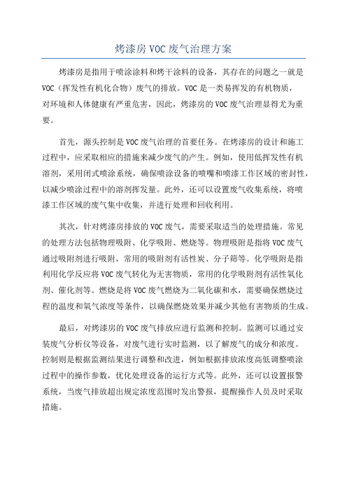 烤漆房VOC废气治理方案