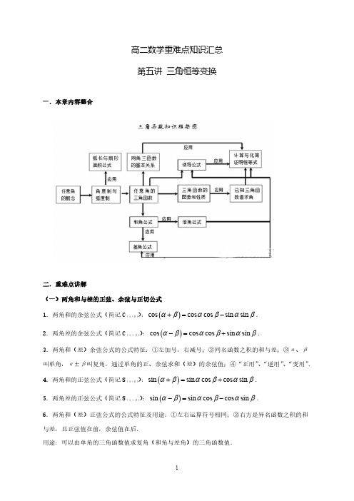 05高二数学浙江省学考选考高中数学复习资料重难点知识汇总三角恒等变换