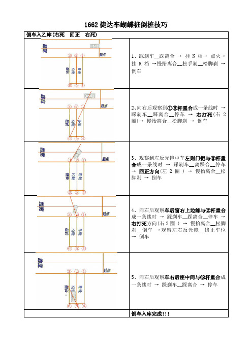 1662 捷达车蝴蝶桩倒车技巧