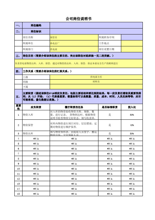 央企煤炭热电厂岗位职责梳理表-供电部--保管员