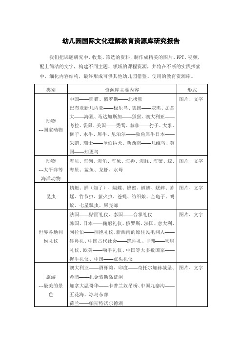 幼儿园国际文化理解教育资源库研究报告