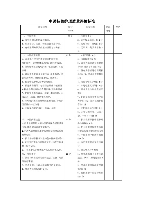 中医特色护理质量评价标准