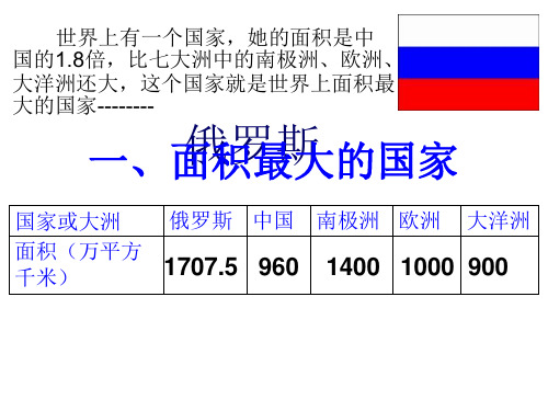 俄罗斯课件PPT