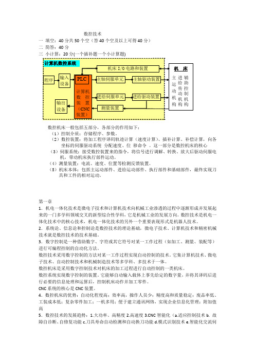 数控技术  知识点总结  考试类型及答案