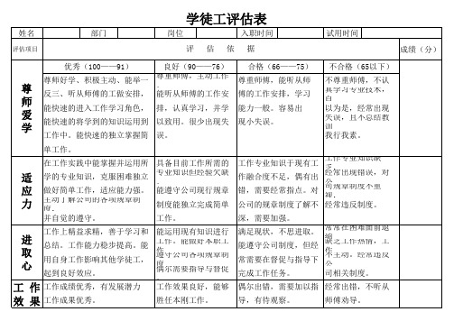 试用期(学徒)考核评估表