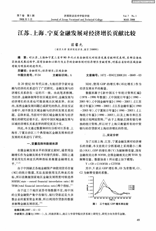 江苏、上海、宁夏金融发展对经济增长贡献比较