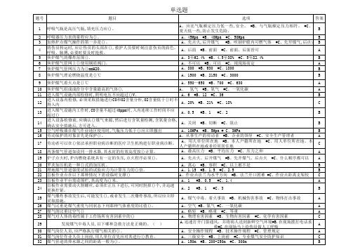 煤气作业考试题库(单选题100道)