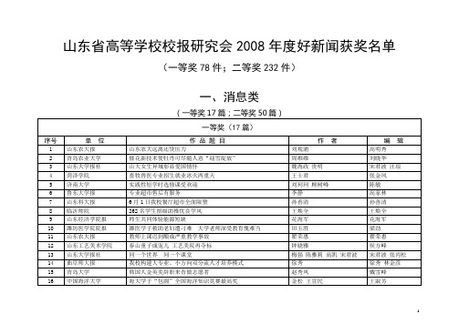 山东省高等学校校报研究会2008年度好新闻获奖名单