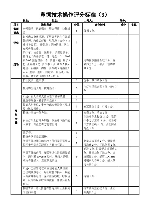 鼻饲技术操作评分标准