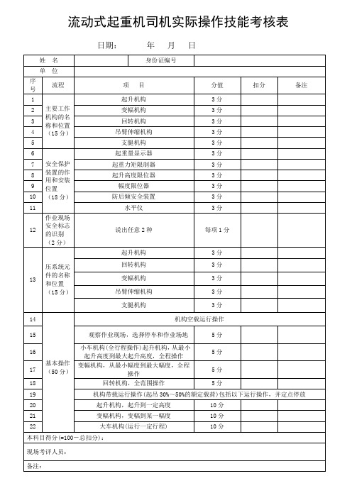 流动式式起重机司机实操考核评分表