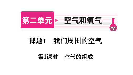 2.1+ 我们周围的空气+第1课时 空气的组成-2024-2025学年九年级化学人教版上册