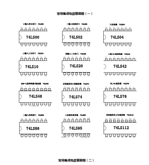 常用集成电路管脚图