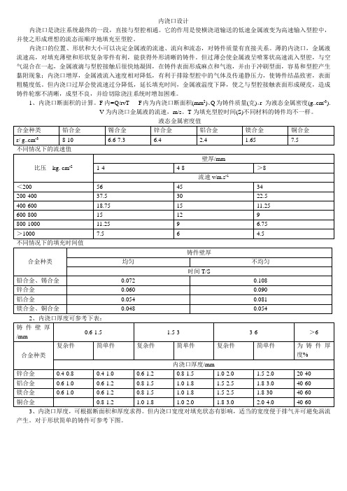 内浇口设计