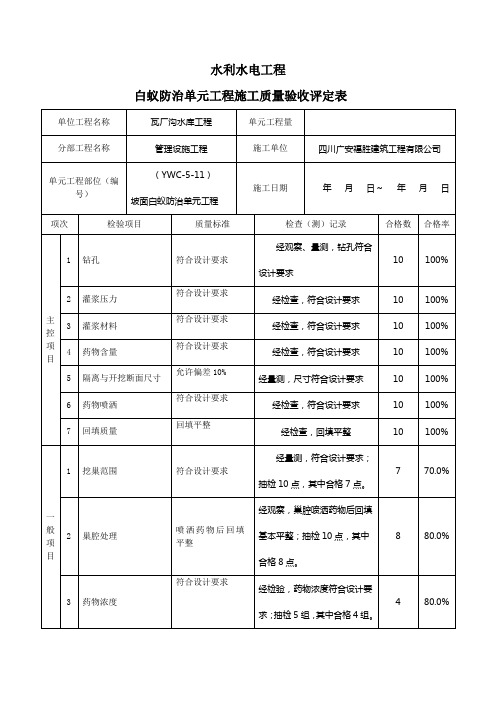 坡面白蚁防治11