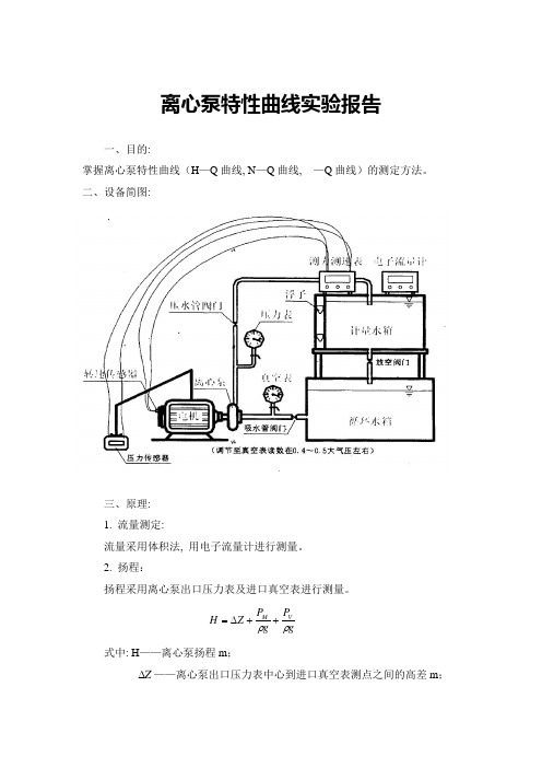 离心泵特性曲线实验报告