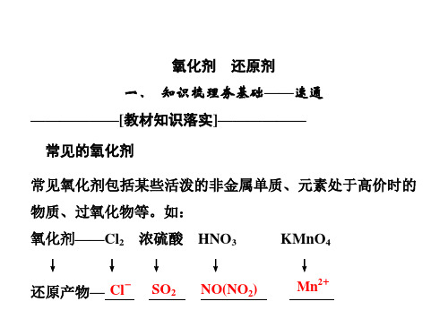 氧化性还原性的判断