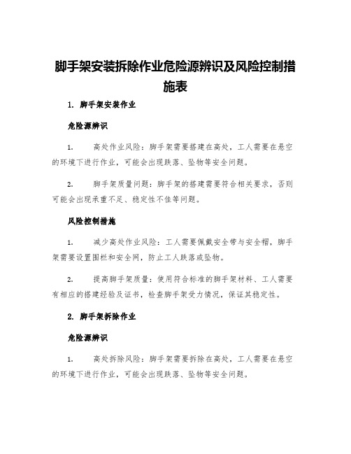 脚手架安装拆除作业危险源辨识及风险控制措施表