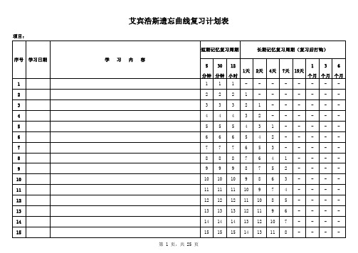 艾宾浩斯遗忘曲线复习计划表1.xls